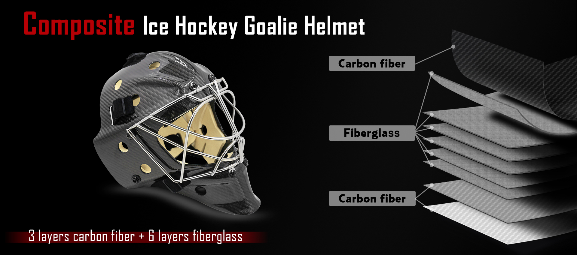 Composite Ice Hockey Goalie Helmet